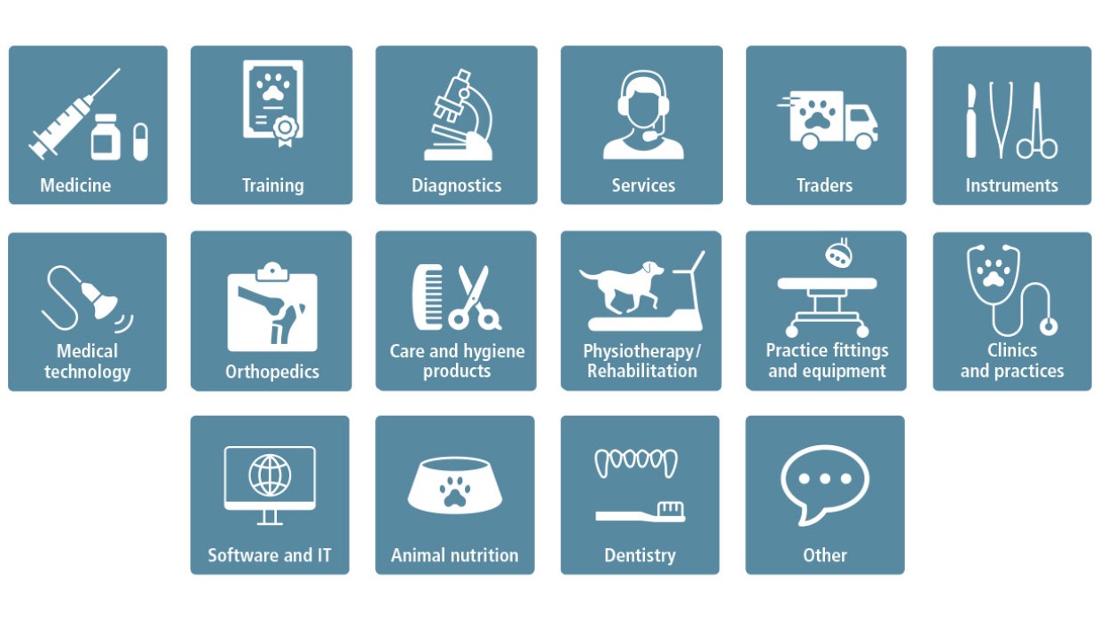 Range of products and services of trade fair vetexpo europe