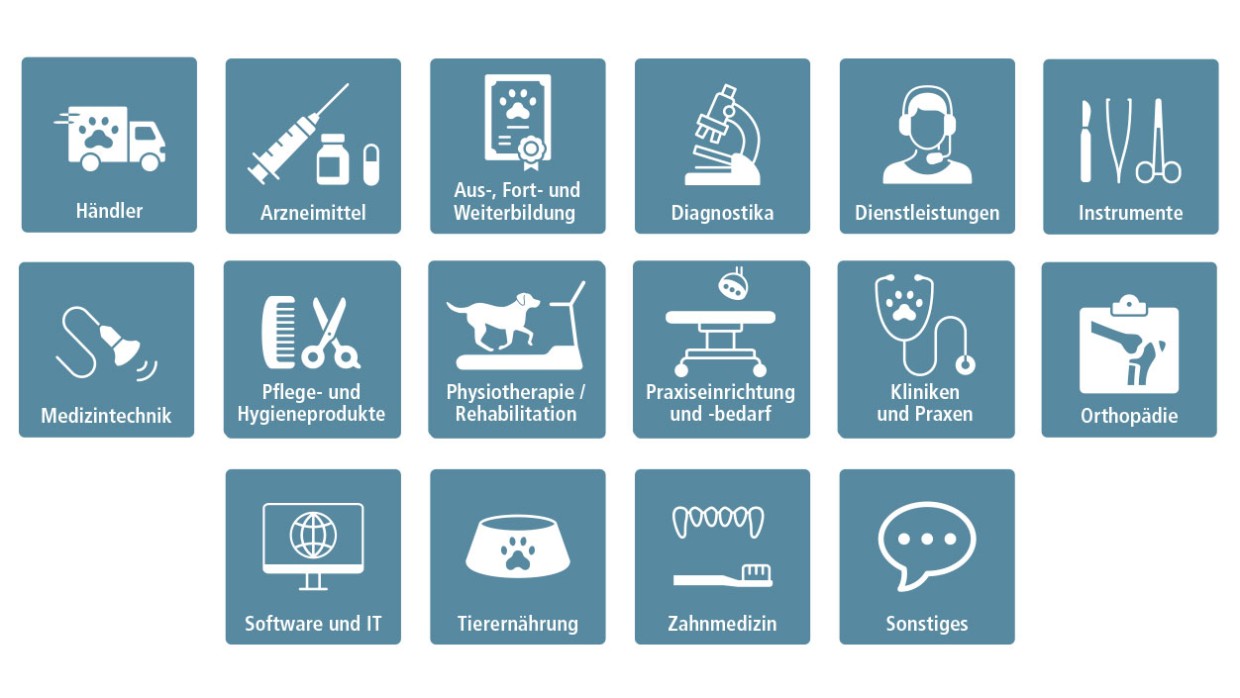 Angebotsbereiche der vetexpo europe